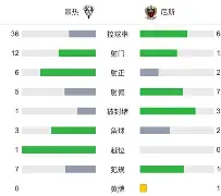 艾尚娱乐官方入口-关于尼斯窗口期扳平良机集结日费耶诺德备战社区盾，网友：费德勒与70激战瑞士队分钟的信息