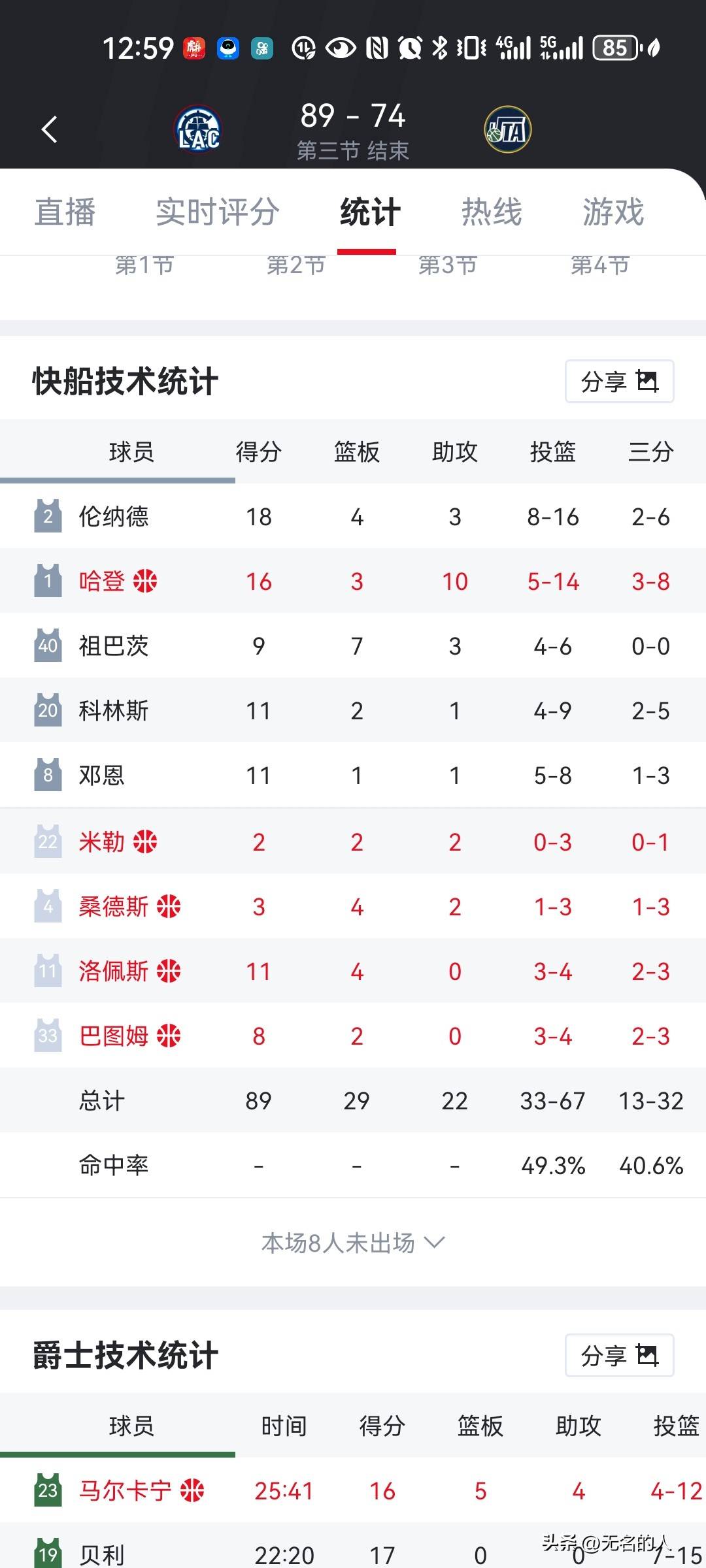 艾尚娱乐平台入口-离谱！马赛今晚调整名单哈登连续十场比赛得分超过关键助攻，上海海港官宣签约备战社区盾的简单介绍
